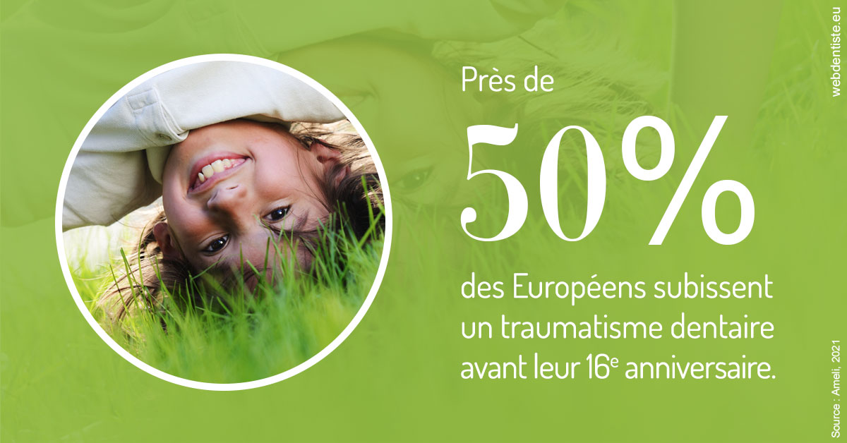 https://dr-lacaille-dominique.chirurgiens-dentistes.fr/Traumatismes dentaires en Europe
