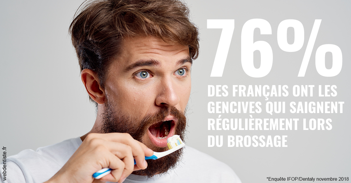 https://dr-lacaille-dominique.chirurgiens-dentistes.fr/76% des Français 2
