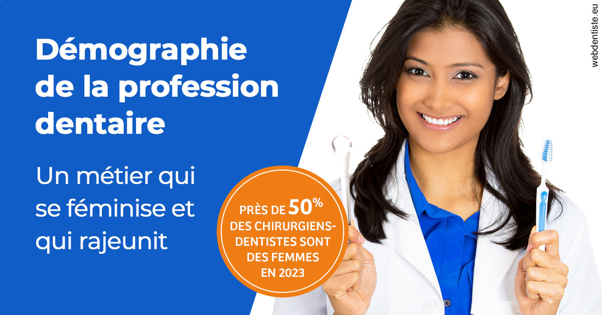 https://dr-lacaille-dominique.chirurgiens-dentistes.fr/Démographie de la profession dentaire 2
