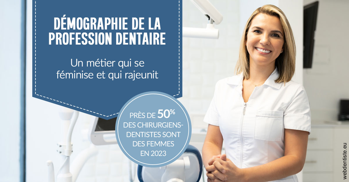 https://dr-lacaille-dominique.chirurgiens-dentistes.fr/Démographie de la profession dentaire 1