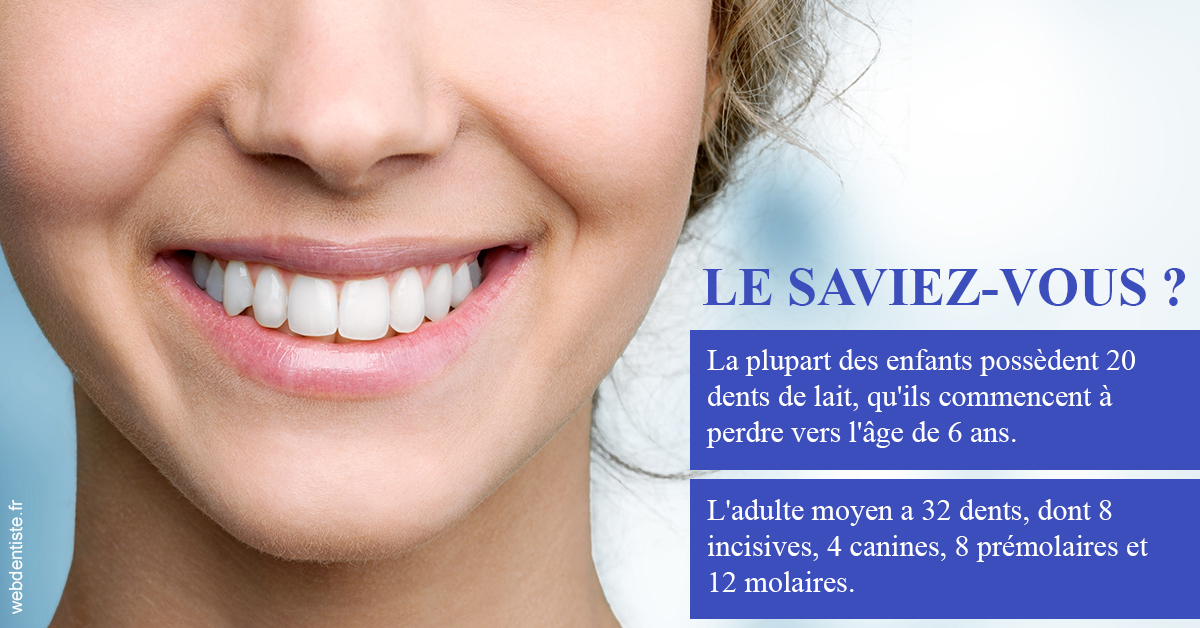 https://dr-lacaille-dominique.chirurgiens-dentistes.fr/Dents de lait 1